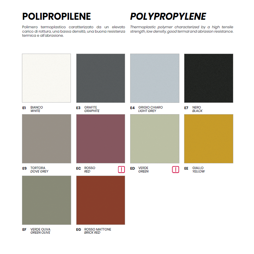 Elena 3 - Pointhouse