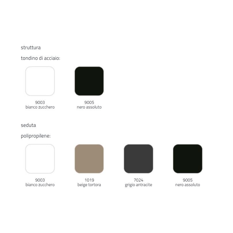 RAPPER stool seat in soft-touch polypropylene - COLICO