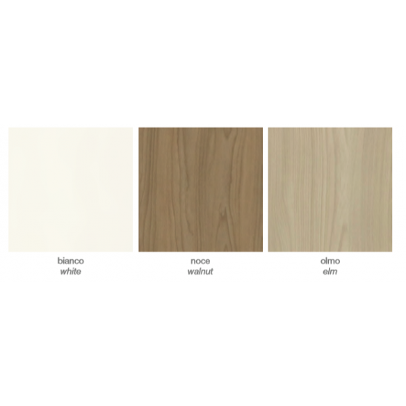 Family F10 Composition - Maconi