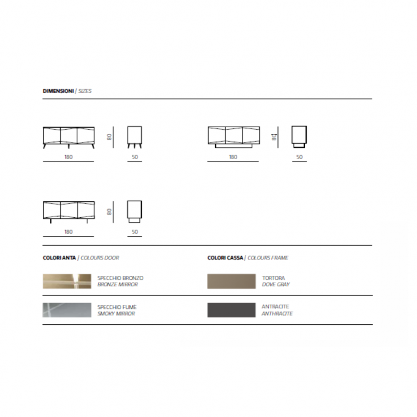 Madia ISIDE con scocca in nobilitato...