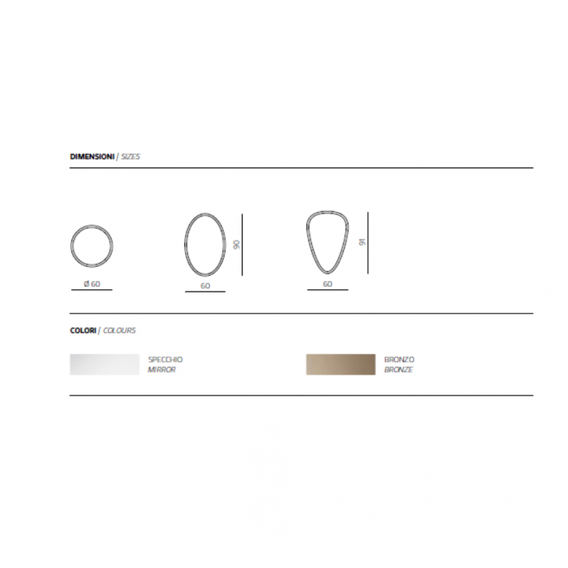 Tris NORA di specchi con molatura...