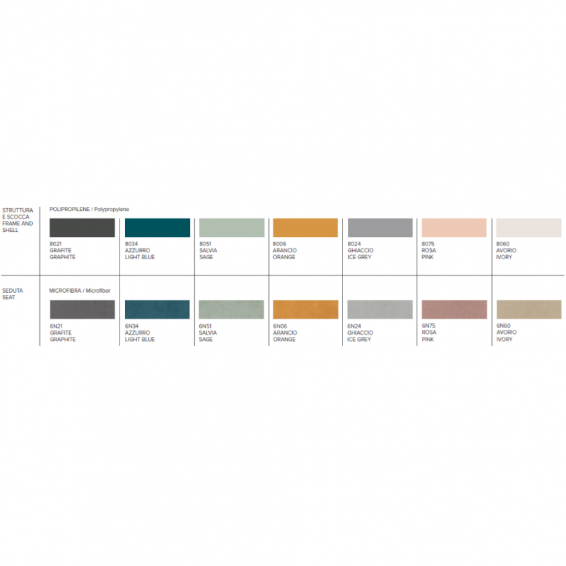 Sedia SANTA MONICA - CASA FLORIDA