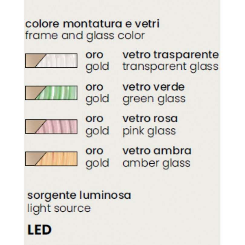 Lampada a parete JOKEY - Ondaluce