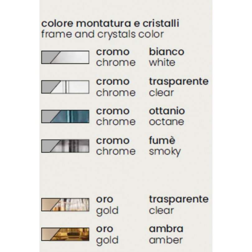 Piantana TEBE- Ondaluce