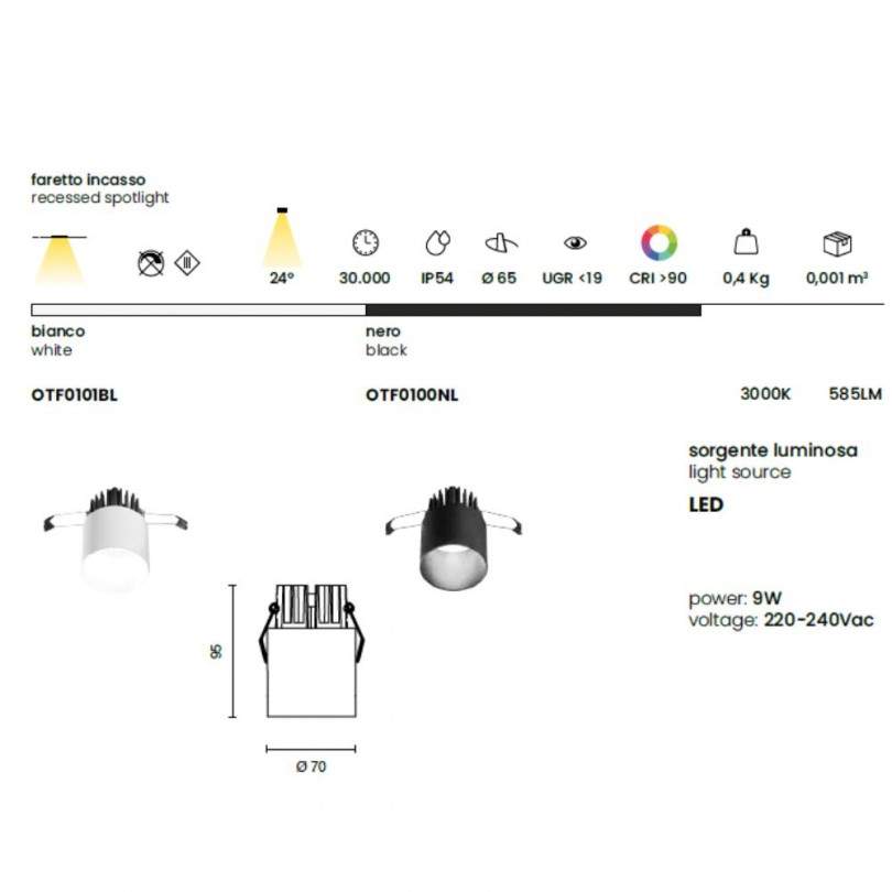 Faretto BEACH- Ondatech