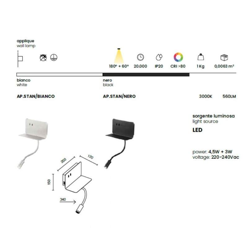 Applique STAN- Ondatech