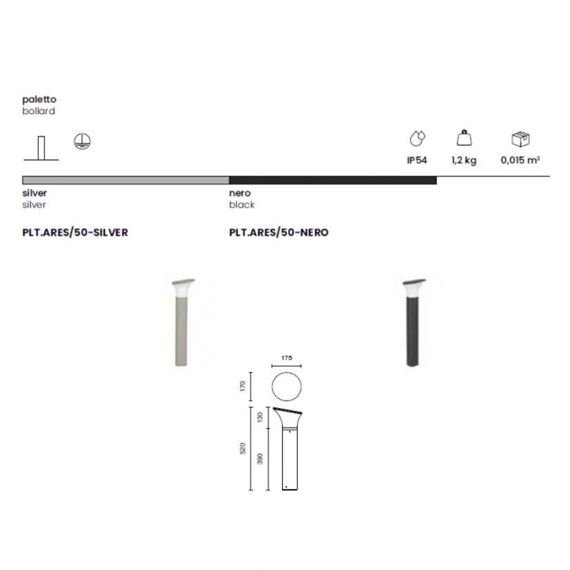 Paletto ARES- Ondatech