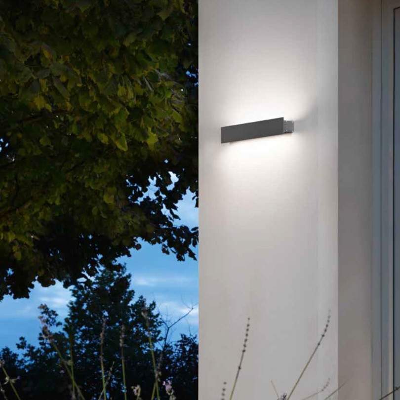 Applique SIMBA/PC- Ondatech