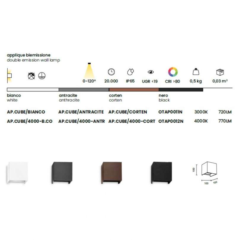Applique CUBE- Ondatech