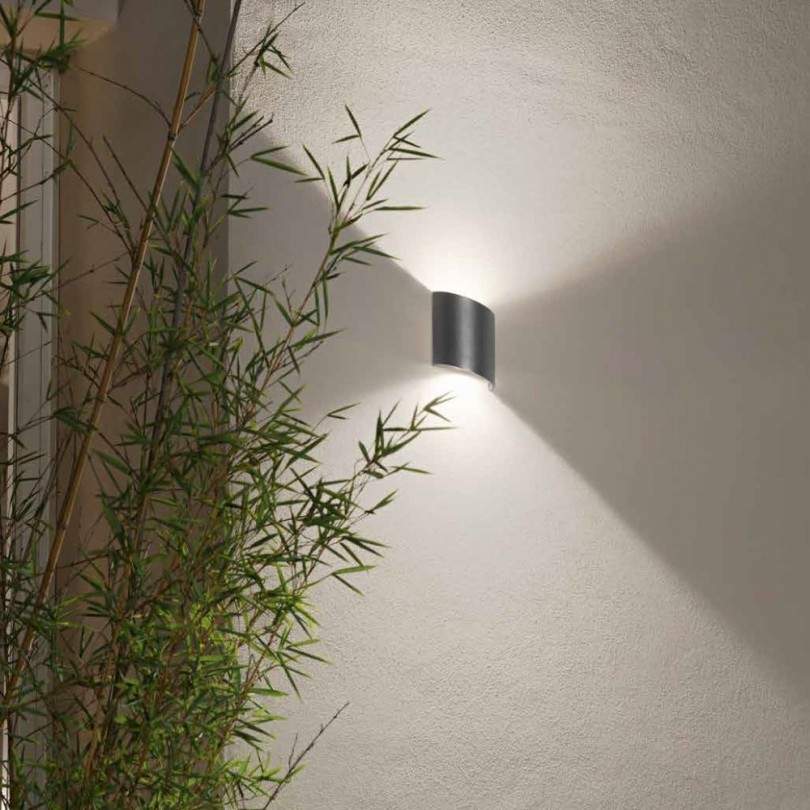 Applique NEVIO- Ondatech