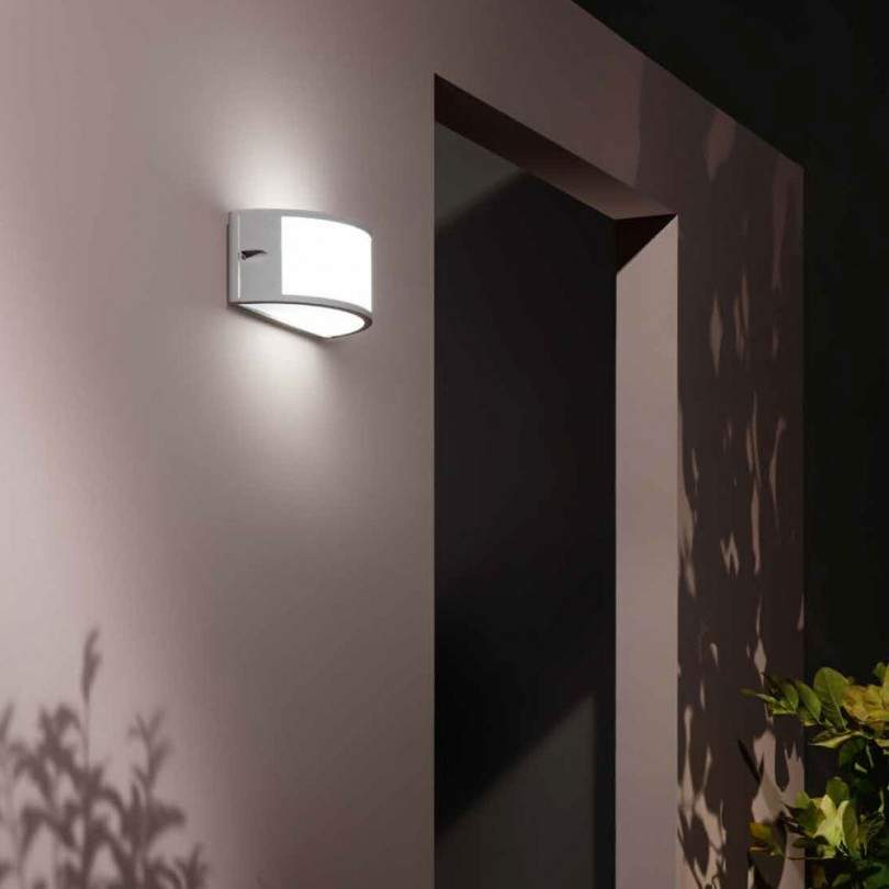 Applique FABIUS- Ondatech