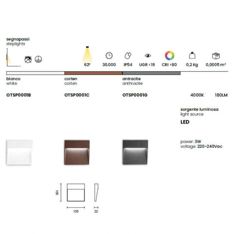 Segnapasso FREE SQUARE- Ondatech
