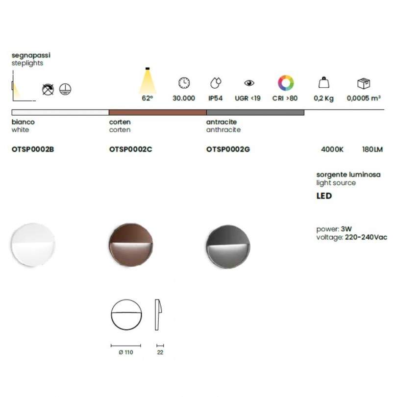 Segnapasso FREE ROUND- Ondatech