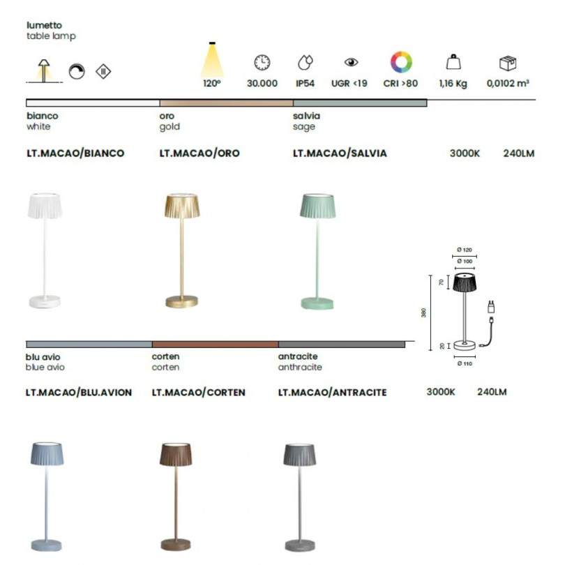 Lumetto MACAO- Ondatech