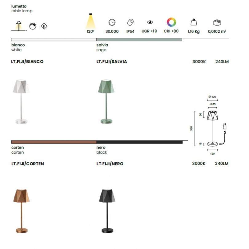 Lumetto FIJI- Ondatech