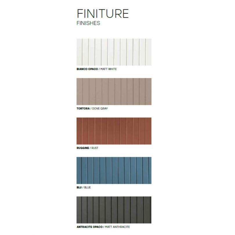 Mobile bagno CLASSIC con piedi- Modo