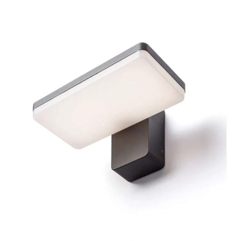 Applique RINA - Rendl light